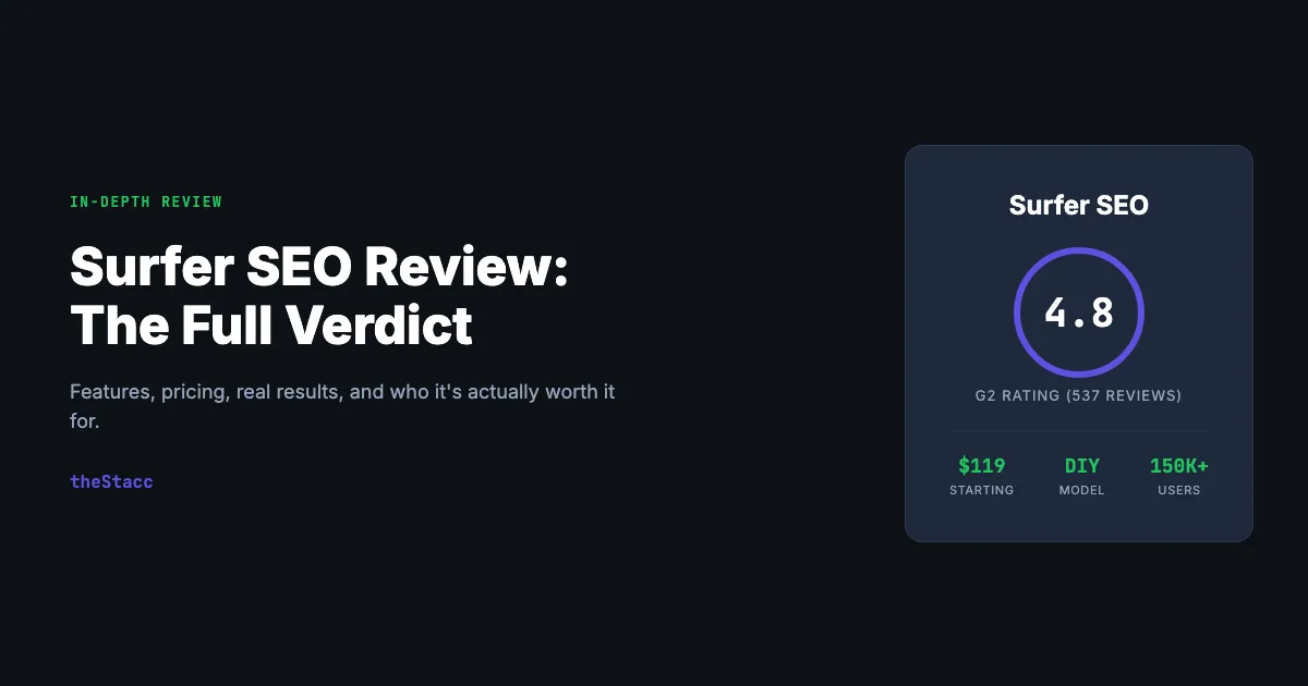 Surfer SEO Review 2026: Complete In-Depth Verdict (After Testing It)